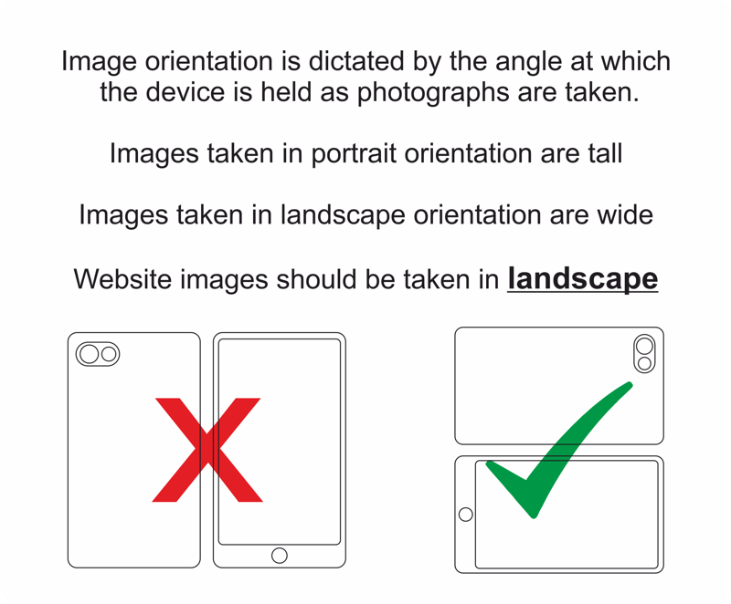 Image Orientation
